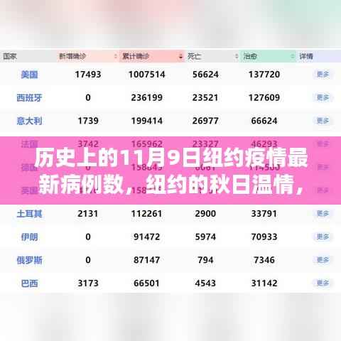 员工入口 第258页