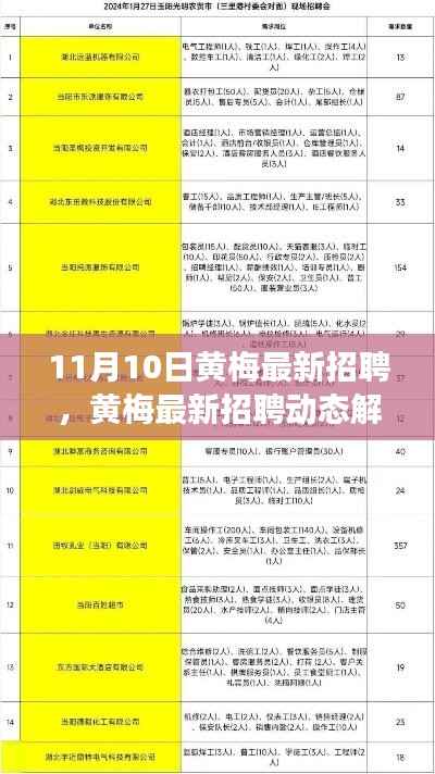 手舞足蹈 第32页