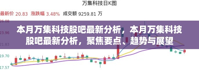 本月万集科技股吧深度解析,聚焦要点、趋势展望与最新动态