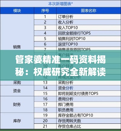 管家婆精准一码资料揭秘:权威研究全新解读_MTG318.24版