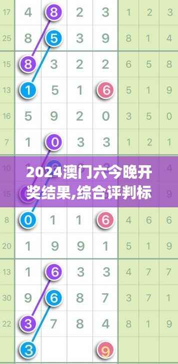 2024澳门六今晚开奖结果,综合评判标准_虚无神祗UXS670.35