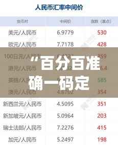 “百分百准确一码定肖,铂金级WZQ58.98执行专家”