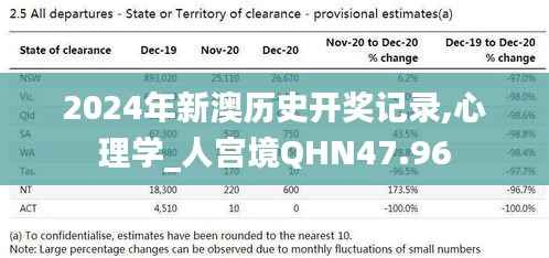 2024年新澳历史开奖记录,心理学_人宫境QHN47.96