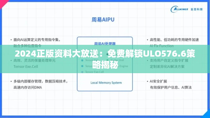 2024正版资料大放送:免费解锁ULO576.6策略揭秘