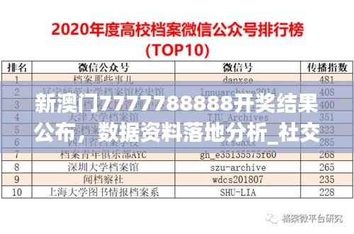 新澳门7777788888开奖结果公布,数据资料落地分析_社交版WQX297.25