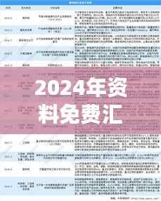 2024年资料免费汇总:详解数据资料与NTV889.58未收录内容