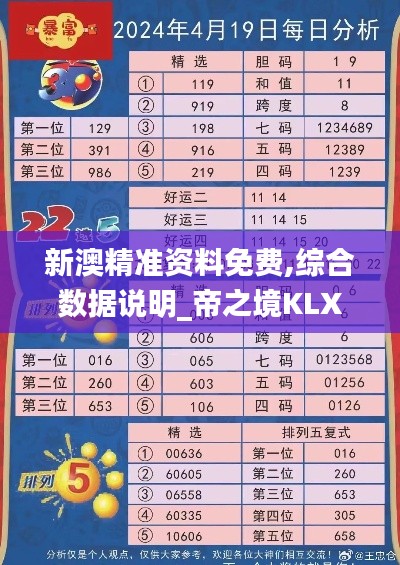 新澳精准资料免费,综合数据说明_帝之境KLX358.88