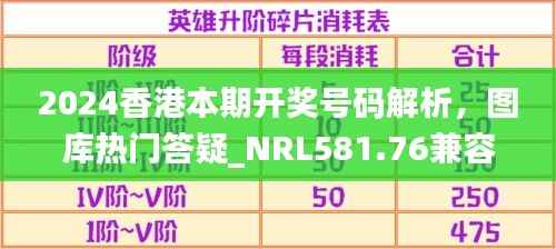 2024香港本期开奖号码解析,图库热门答疑_NRL581.76兼容版