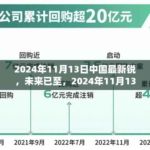 2024年11月13日中国最新锐科技全景解析,未来科技产品展望