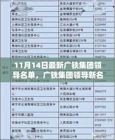 广铁集团领导新名单出炉，励志之旅开启，学习变革与自信成就未来之路