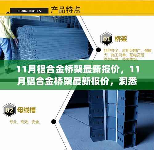 洞悉市场动态,最新铝合金桥架报价及优质产品选购指南