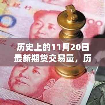 揭秘，历史上的11月20日最新期货交易量数据揭秘！
