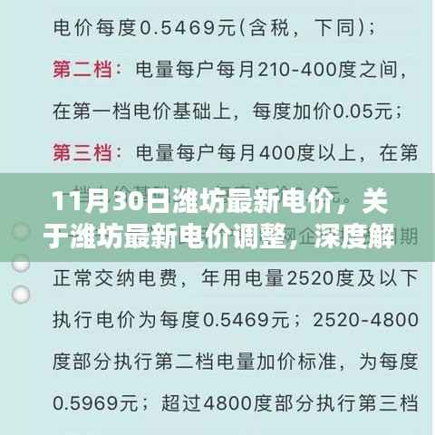 潍坊最新电价调整深度解读及科普知识,11月30日最新标准发布