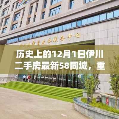 重磅更新!伊川二手房最新动态在58同城,科技重塑房产交易体验