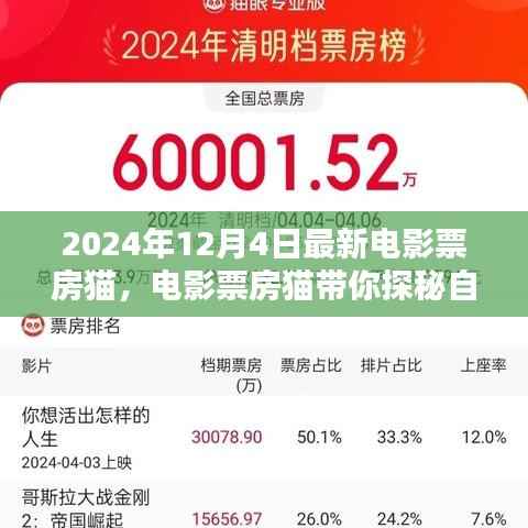 探秘自然美景,寻找内心宁静与平和——电影票房猫带你走进自然之旅