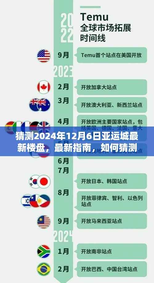 亚运城楼盘趋势预测指南,从初学者到进阶用户的全方位教程(2024年最新预测)