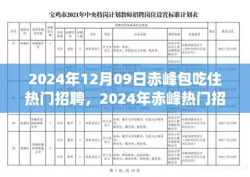 2024年赤峰热门招聘，包吃住待遇一览（日期标注版）