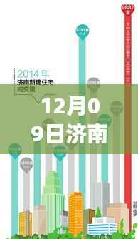 济南市最新落户政策详解,一步步教你如何成功落户济南(全攻略)