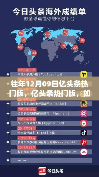 往年12月09日亿头条热门版深度解析,轻松掌握热点内容的指南