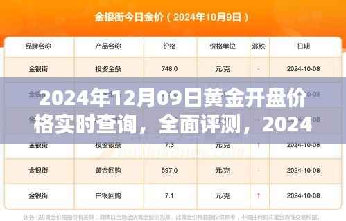 黄金实时行情解析,2024年黄金开盘价格系统介绍与深度分析
