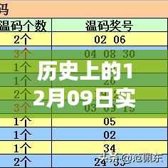 业绩展示 第137页