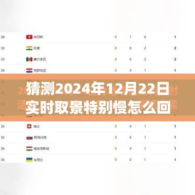 揭秘2024年实时取景技术,特殊慢拍现象背后的原因解析与预测分析