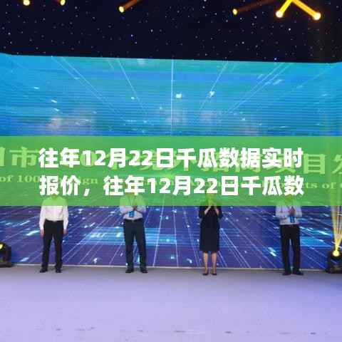 窥探电商市场风云变幻,历年12月22日千瓜数据实时报价及分析揭秘