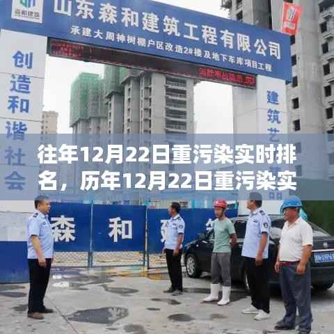 历年12月22日重污染实时排名及其背后的真相探究