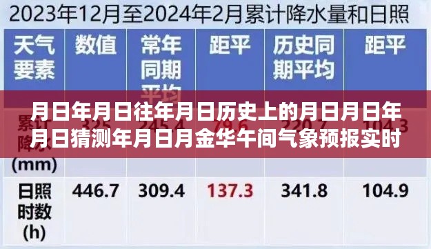 fanglangxinghai 第3页