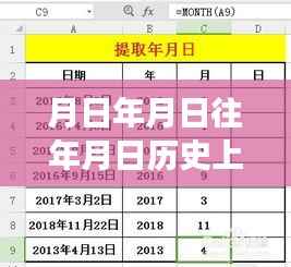 探秘历史心跳与实时播报交织的巷弄小店,月日月年独特时光