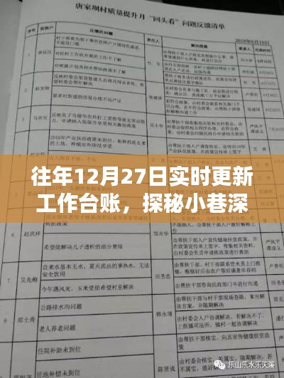 探秘小巷深处的独特风味,特色小店往年12月27日实时更新工作台账揭秘