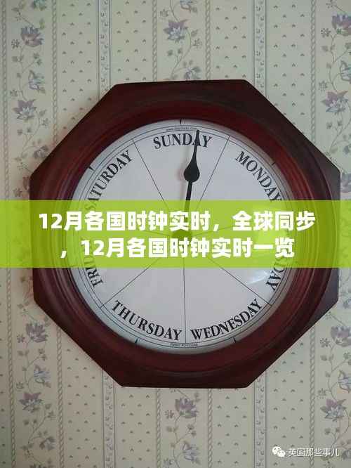 全球实时时钟，各国时钟同步一览表