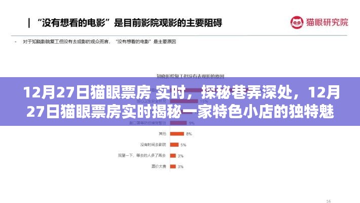 神采奕奕 第3页