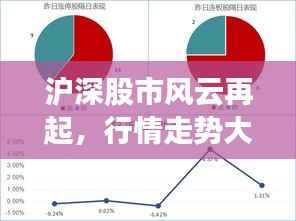 沪深股市风云再起,行情走势大揭秘