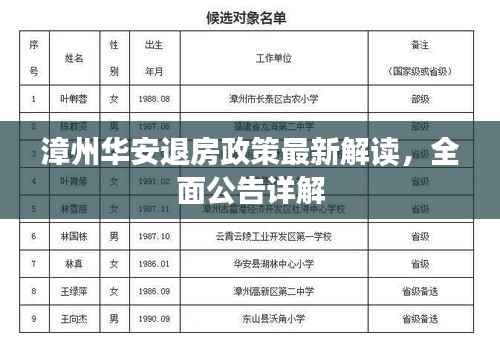 漳州华安退房政策最新解读，全面公告详解