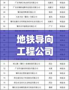 地铁导向工程公司权威排名榜单揭晓!