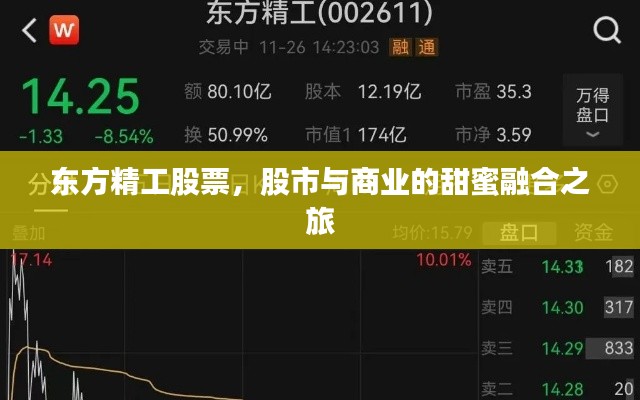 东方精工股票,股市与商业的甜蜜融合之旅