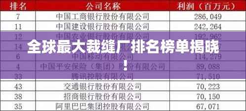 全球最大裁缝厂排名榜单揭晓!