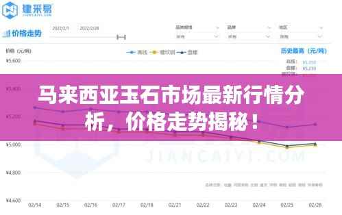 马来西亚玉石市场最新行情分析,价格走势揭秘!