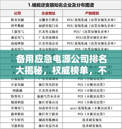 备用应急电源公司排名大揭秘，权威榜单，不容错过！