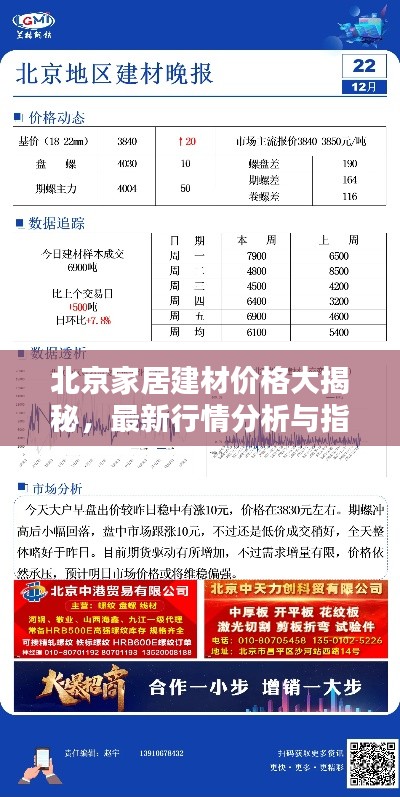 北京家居建材价格大揭秘,最新行情分析与指南