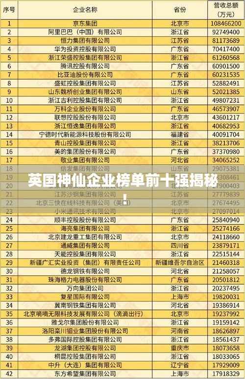 英国神仙企业榜单前十强揭秘！