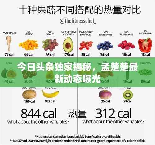 今日头条独家揭秘，孟楚楚最新动态曝光
