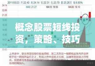 概念股票短线投资，策略、技巧与风险管理秘籍