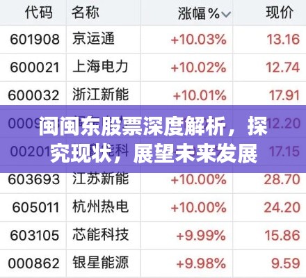 走马观花 第2页