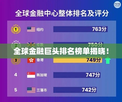 全球金融巨头排名榜单揭晓！