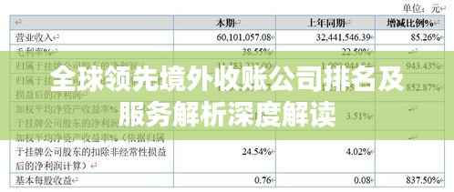 全球领先境外收账公司排名及服务解析深度解读