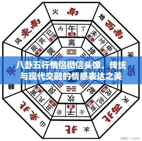 八卦五行情侣微信头像,传统与现代交融的情感表达之美
