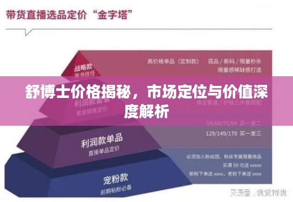 舒博士价格揭秘,市场定位与价值深度解析