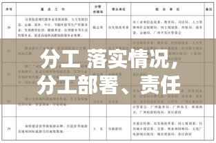 政策法规 第69页